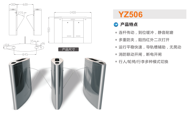 伊金霍洛旗翼闸二号