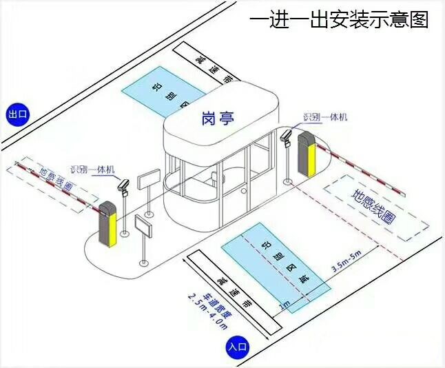 伊金霍洛旗标准manbext登陆
系统安装图