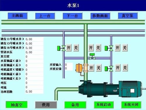 伊金霍洛旗水泵自动控制系统八号