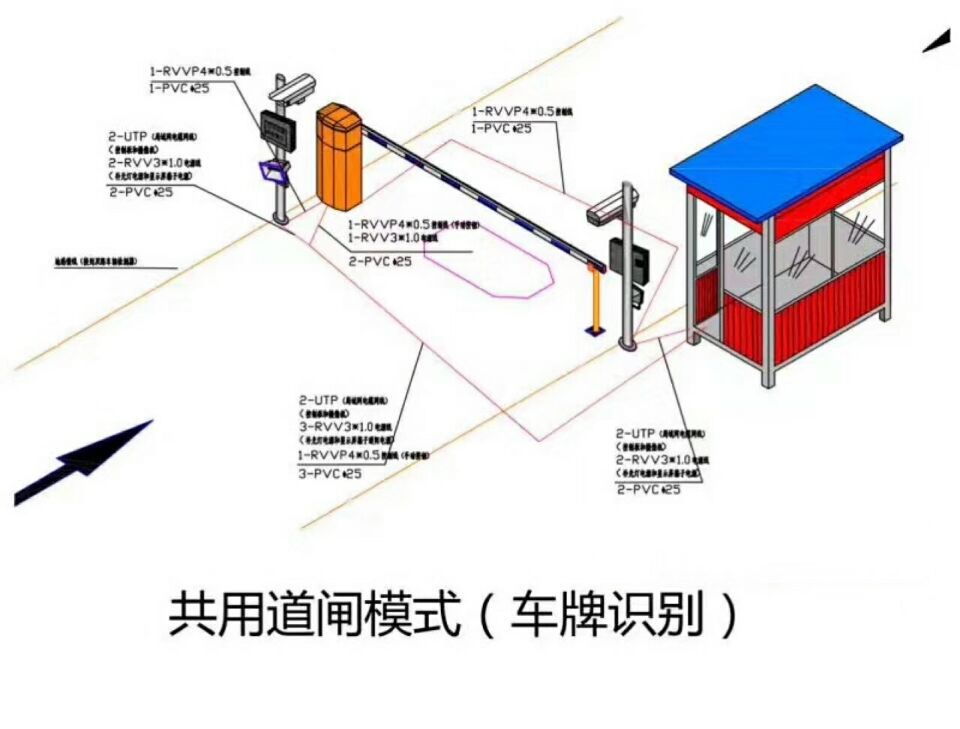 伊金霍洛旗单通道manbext登陆
系统施工